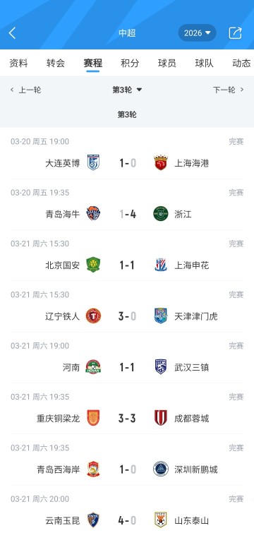 开云网页版-6队仍负分！中超积分榜：3支西南队前3 泰山0分第10 津门虎负9分